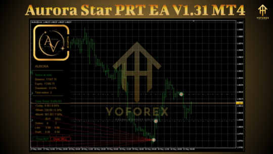 Aurora Star PRT EA V1.31