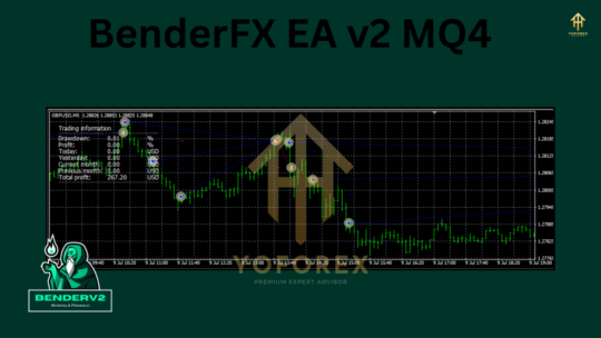 BenderFX EA v2 MQ4