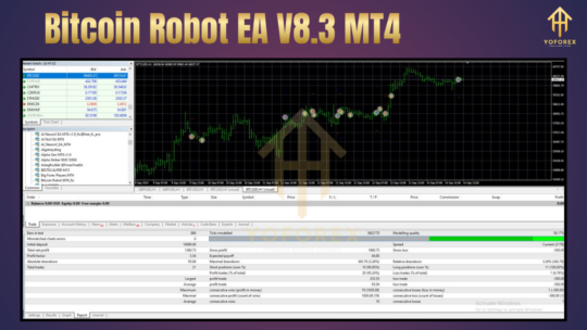 Bitcoin Robot EA V8.3