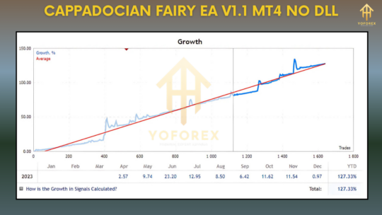 Cappadocian Fairy EA V1.1