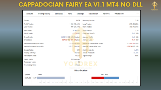 Cappadocian Fairy EA V1.1