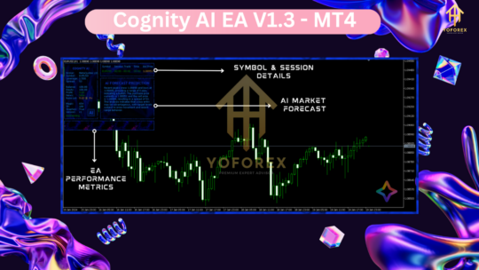 Cognity AI EA V1.3 MT4