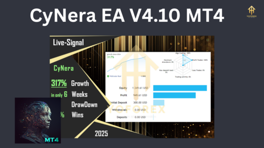 CyNera EA V4.10