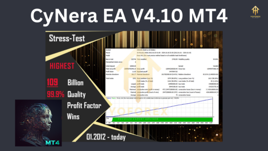 CyNera EA V4.10