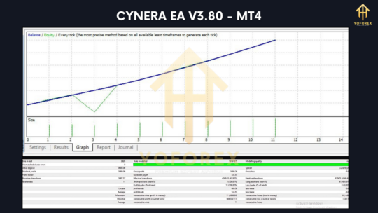 CyNera EA V3.80