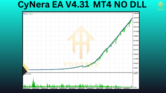 CyNera EA V4.31