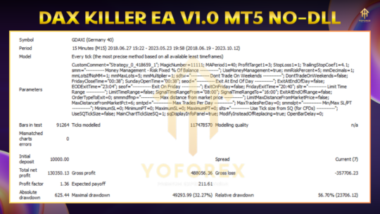 Dax Killer EA V1.0