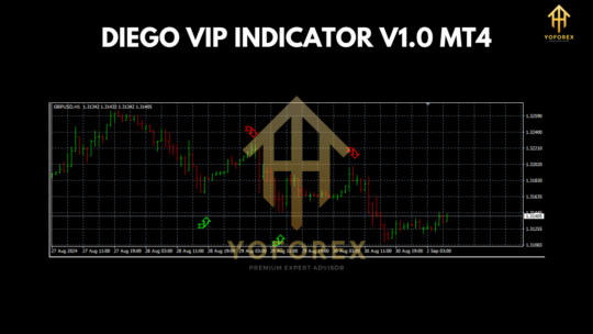 DIEGO VIP INDICATOR V1.0 MT4