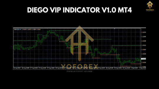 DIEGO VIP INDICATOR V1.0 MT4