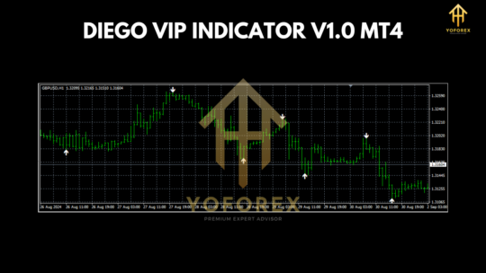 DIEGO VIP INDICATOR V1.0 MT4