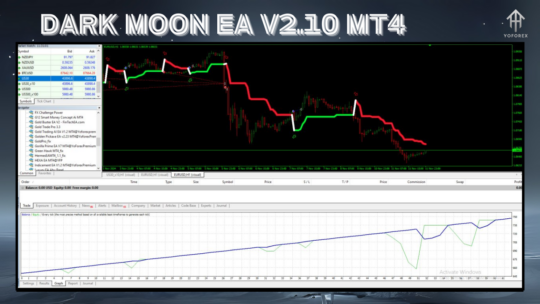 Dark Moon EA V2.10