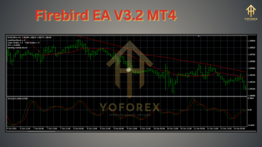 Firebird EA V3.2