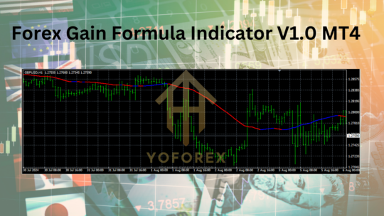 Forex Gain Formula Indicator V1.0 MT4