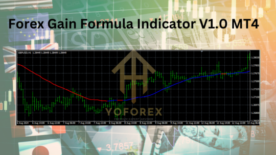 Forex Gain Formula Indicator V1.0 MT4