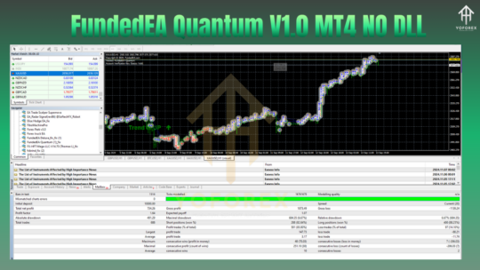 fundedEA Quantum V1.0