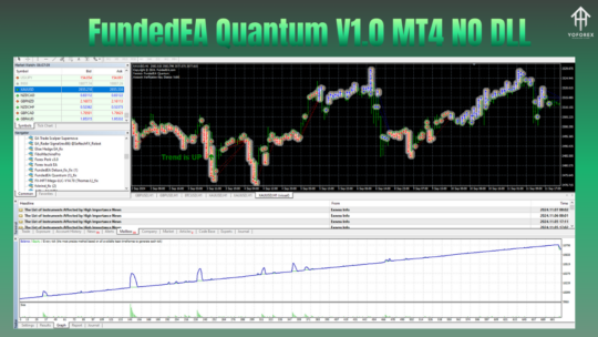 fundedEA Quantum V1.0