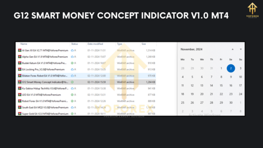 G12 Smart Money Concept Indicator V1.0 MT4