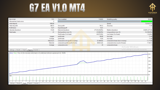 G7 EA V1.0