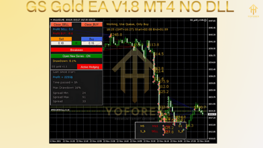 GS Gold EA V1.8