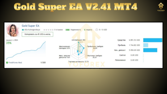 Gold Super EA V2.41