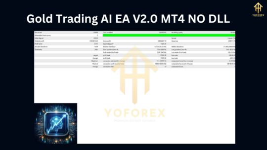 Gold Trading AI EA V2.0 MT4