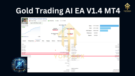 Gold Trading AI EA V1.4 MT4