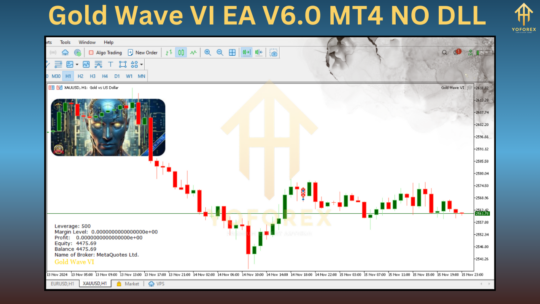 Gold Wave VI EA V6.0