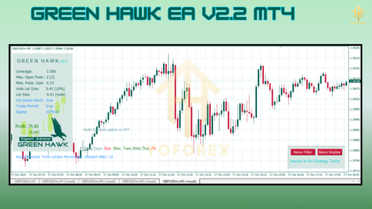 Green Hawk EA V2.2