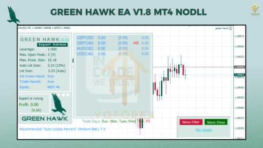 Green Hawk EA V1.8