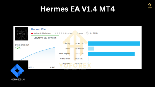 Hermes EA V1.40 MT4