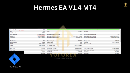 Hermes EA V1.40 MT4