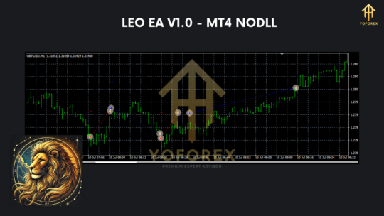 LEO EA V1.0 MT4