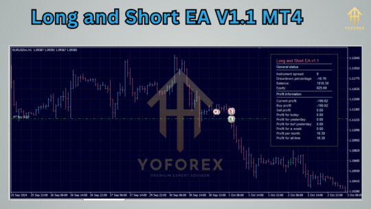 Long and Short EA V1.1