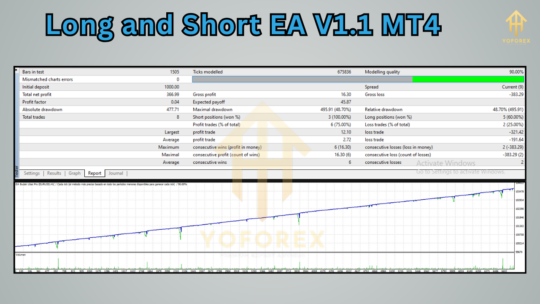 Long and Short EA V1.1