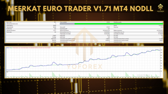 Meerkat Euro Trader Ea V1.71