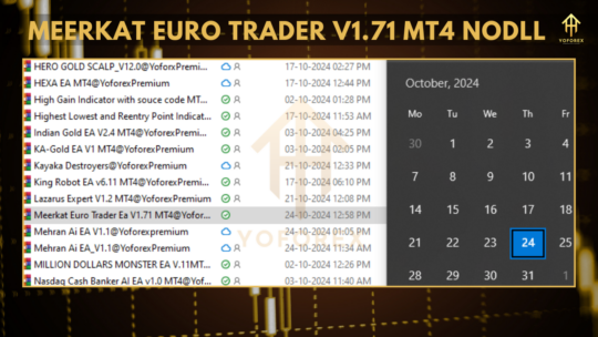 Meerkat Euro Trader Ea V1.71