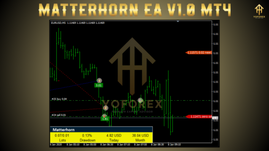 Matterhorn EA V1.0