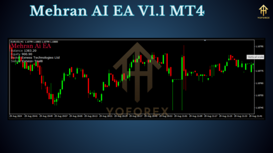 Mehran AI EA V1.1