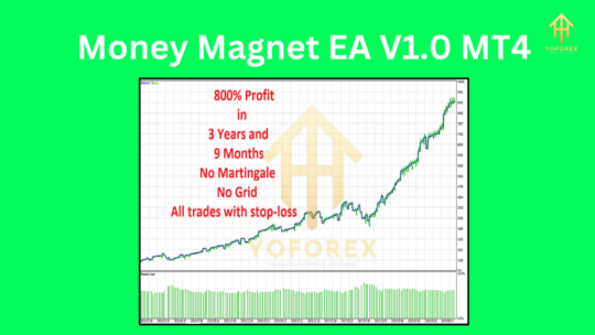 Money Magnet EA V1.0 MT4