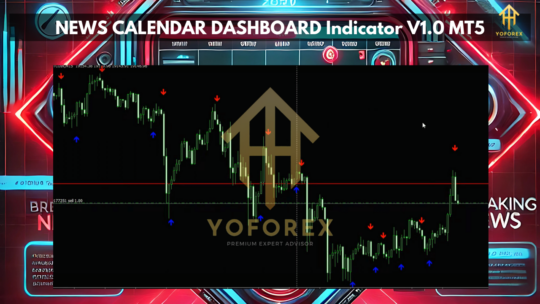 NEWS CALENDAR DASHBOARD Indicator V1.0