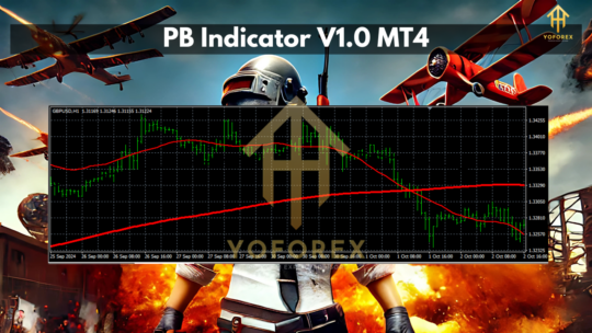 PB Indicator V1.0 MT4