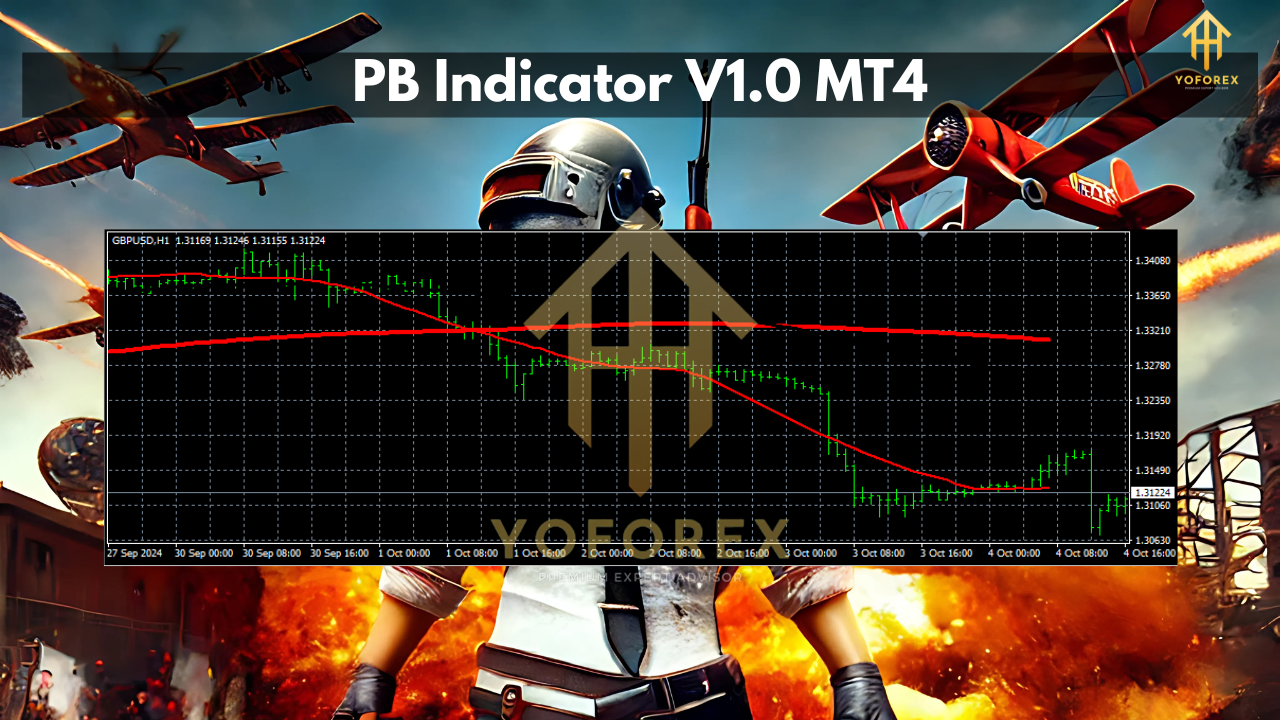 PB Indicator V1.0 MT4