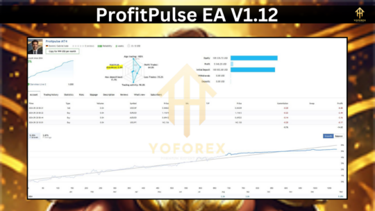 Profitpulse EA V1.12 MT4