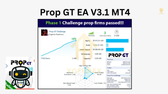 Prop GT EA V3.1 MT4