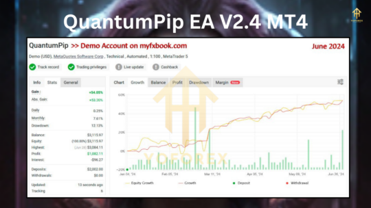 QuantumPip EA V2.4 MT4