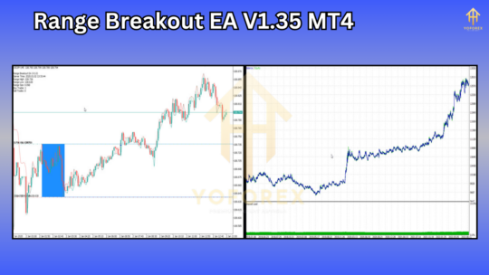 Range Breakout EA V1.35