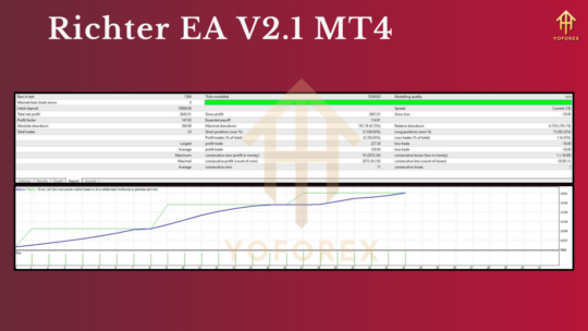 Richter EA V2.1