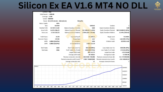 Silicon Ex EA V1.6