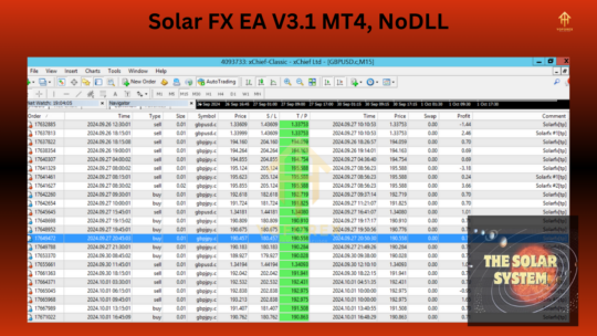 Solar FX EA V3.1