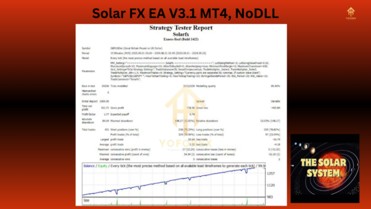 Solar FX EA V3.1